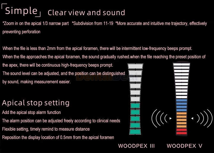 Woodpecker Woodpex V Dental Apex Locator Endodontic Apex Finder